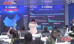 深圳爆料大事件视频回放,揭秘背后真相，视频回放揭示惊人内幕